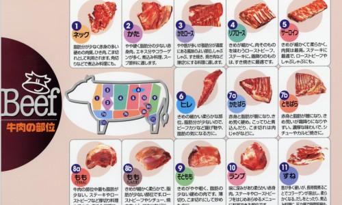 身上有很多小红点不痛不痒、身上有很多小红点很痒 -身上有很多小红点遗传网