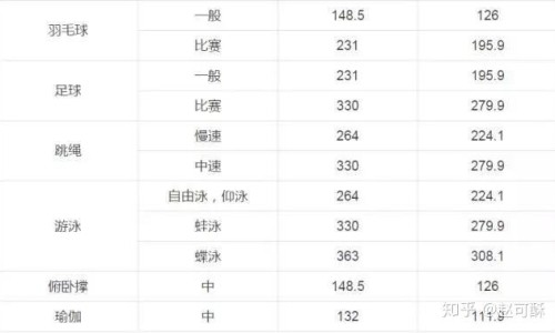 身上有很多小红点是什么-身上有很多小红点不痛不痒、身上有很多小红点很痒 -身上有很多小红点遗传网